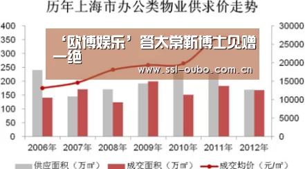 ‘欧博娱乐’答太常靳博士见赠一绝(图1) 欧博入口